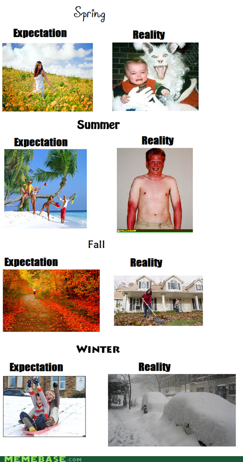 The Sad Truth