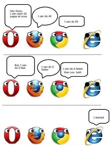 Fun Times With Internet Explorer
