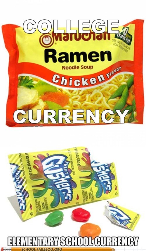 You Need Gas Money?