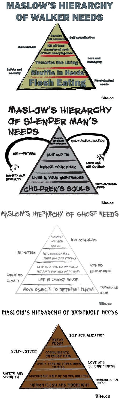Monsters Have Needs Too 