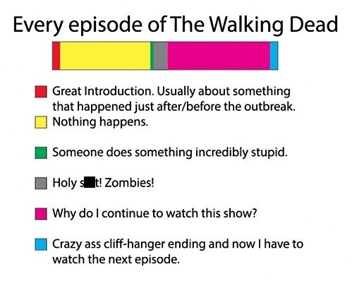 Pretty Much 