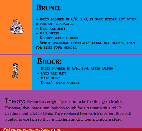 Brock and Bruno Theory