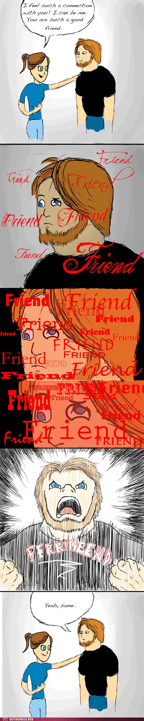 The Strife of the Friendzone