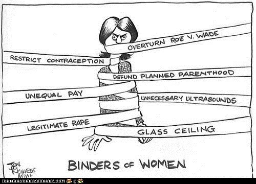 Binders of Women