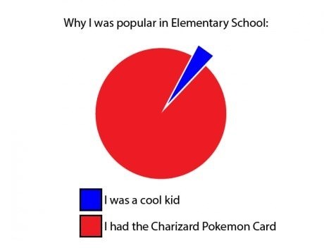 I Was THAT Cool Kid