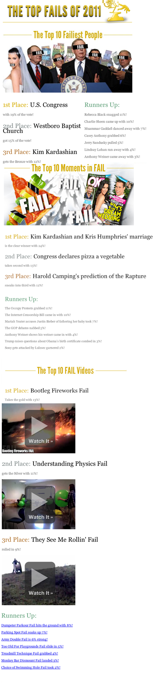 FAIL Blog's 2011 Top Ten FAILS