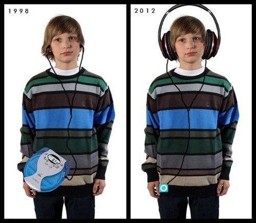 The Times They are A-Changing