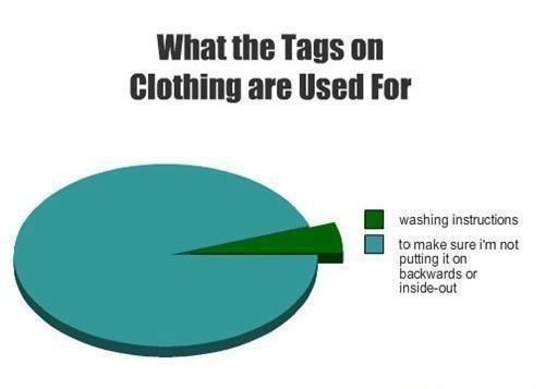 You Already Knew This