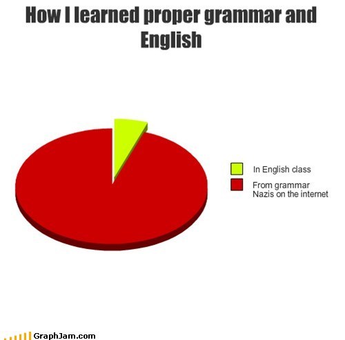 At Least I Have Decent Grammar Now