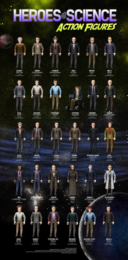 Science Toys WIN