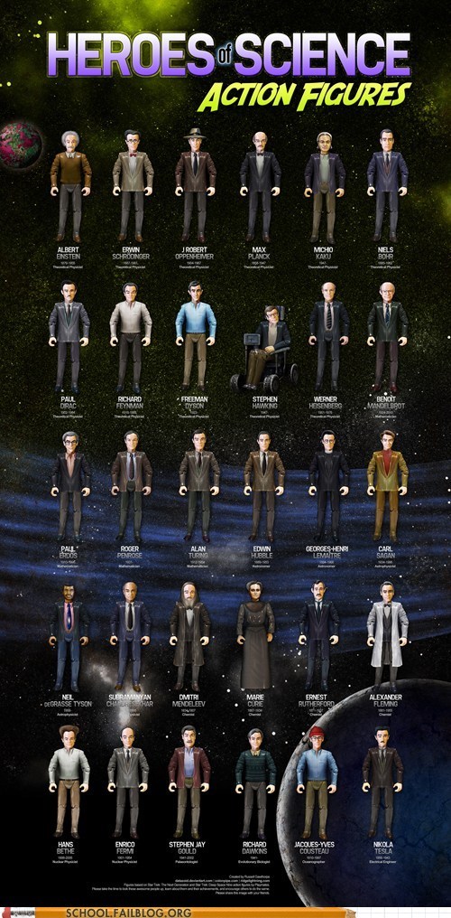 Heroes of Science Action Figures