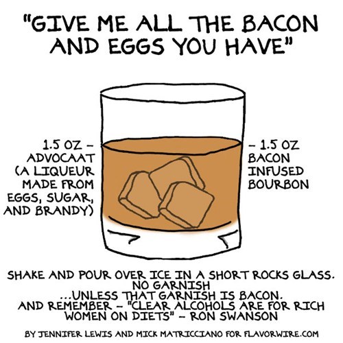 The Ron Swanson Special