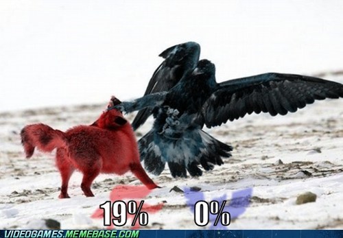 Realistic Smash Bros.