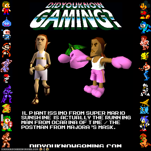 Did u know?