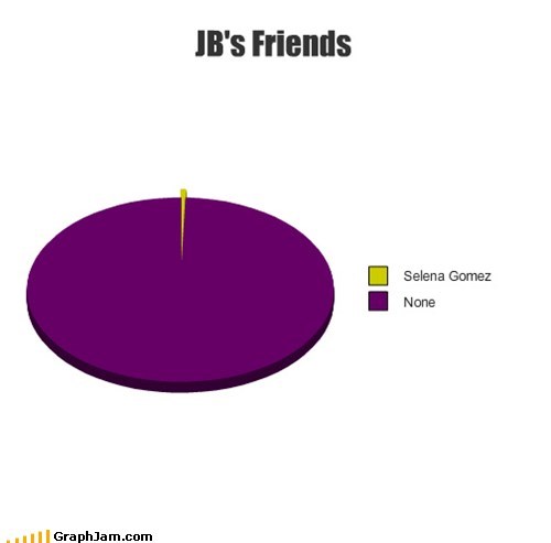 JB's Friends