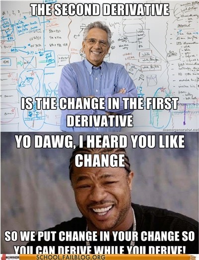 Yo Dawg I Heard You Like Math
