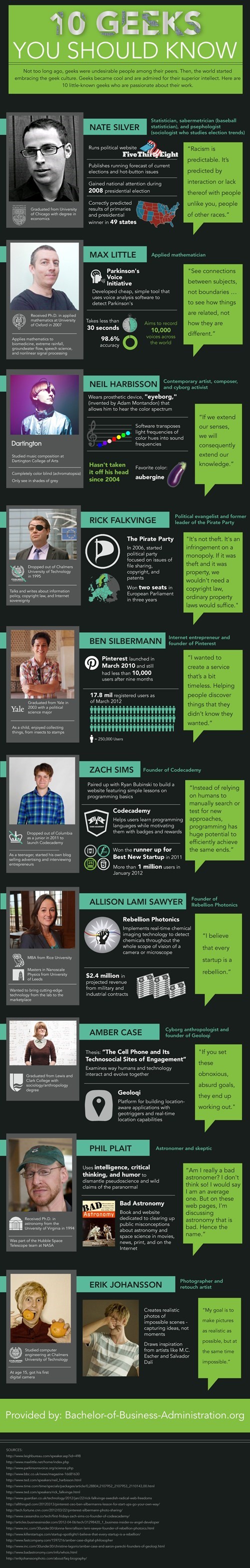 Get to Know a Geek