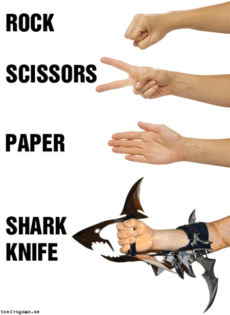 It Always Wins