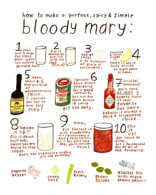 Constructing the Perfect Bloody Mary