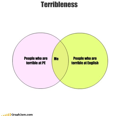 Terribleness