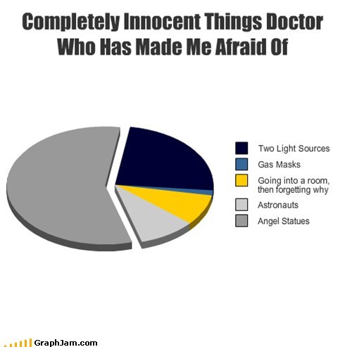 Don't Blink