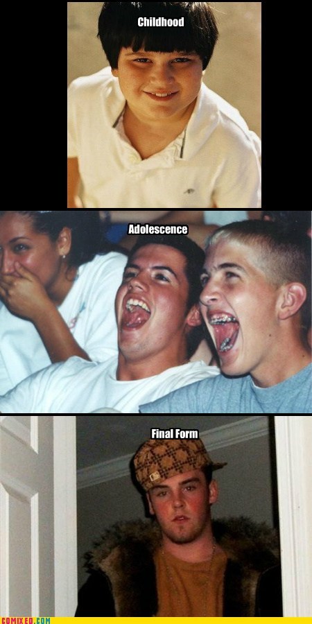Evolution of Scumbag Steve