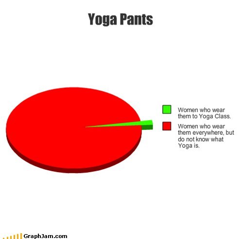 Yoga Pants