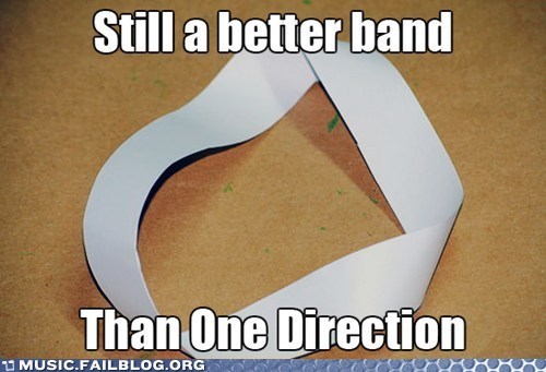 Mobius Band's the Winner Here 