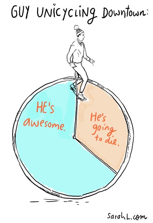 It Takes a Brave Man
