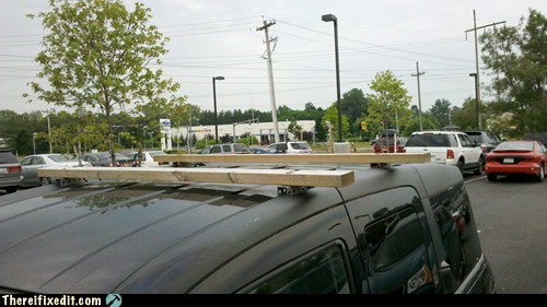 Woody SUV Rack