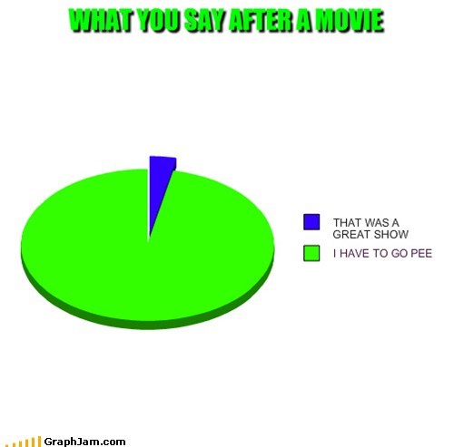 What Ever Happened to the Good Old Fashioned Intermission? 