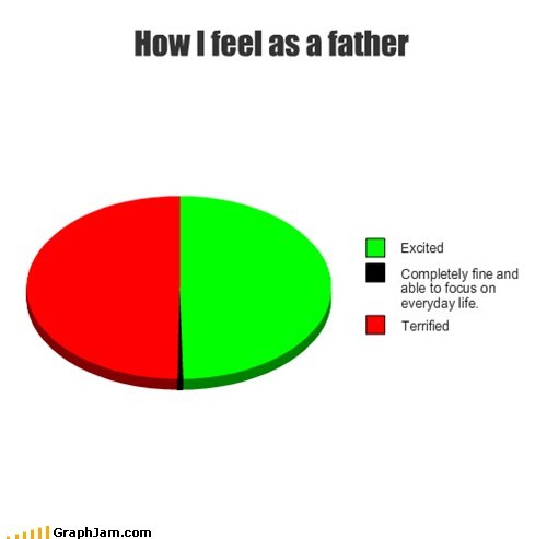 That Feel