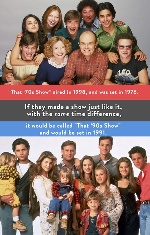 STOP REMINDING ME HOW OLD I AM!!!!