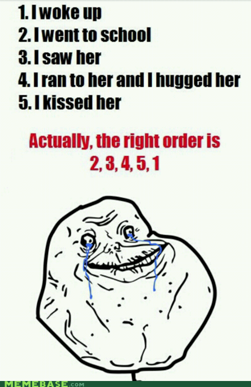 Forever Alone