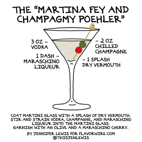 Because We All Need to Drink During the Golden Globes