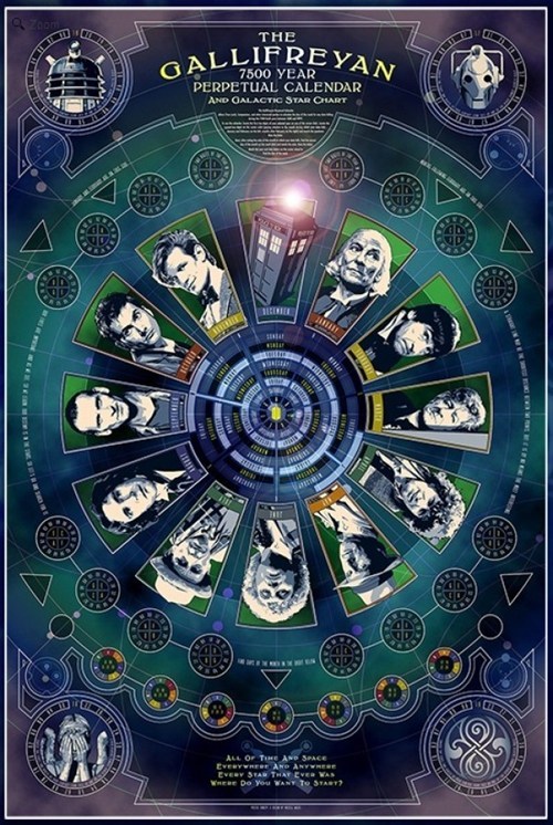 Gallifreyan Perpetual Calendar