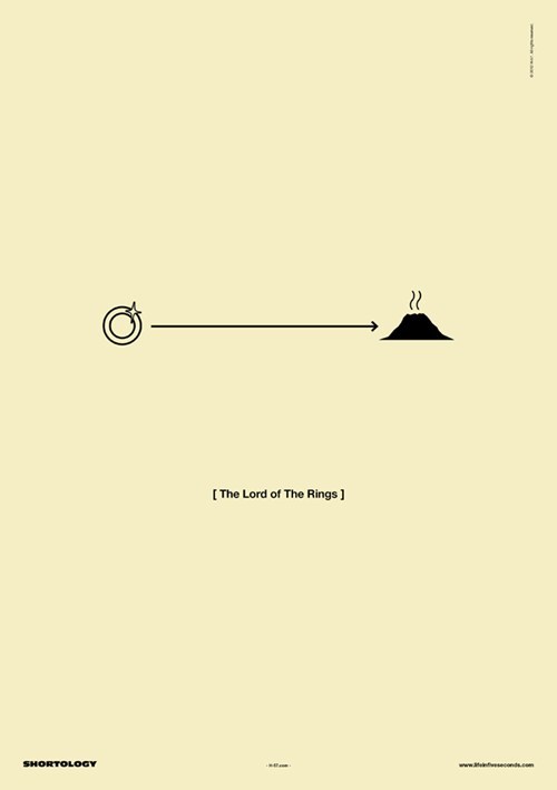 Minimalist Movie Poster: Lord of the Rings