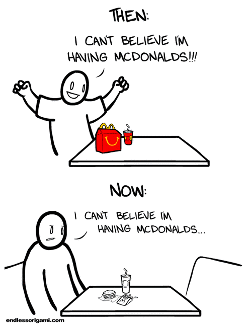 Change of Taste