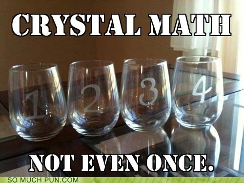 Crystal Math