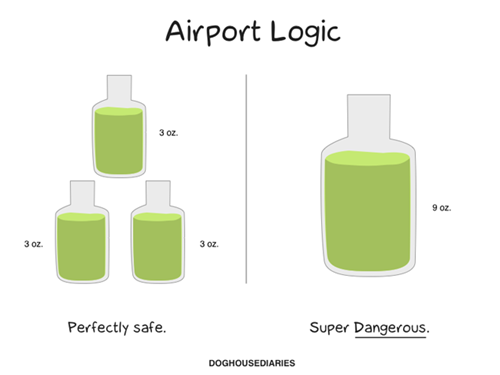 Airport Logic