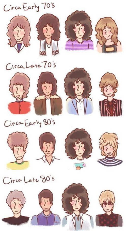 The Queen of Hairstyles 