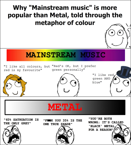 So THIS is Why Metal Isn't That Popular