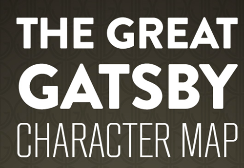 The Great Gatsby Character Map