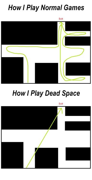 Trying to Avoid Any Unnecessary Jump Scares