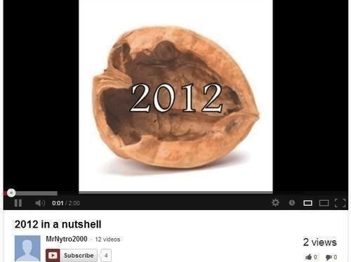 2012 in a Nutshell