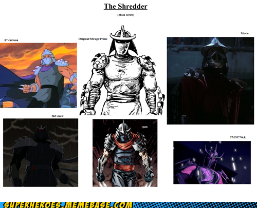 The Evolution of Shredder