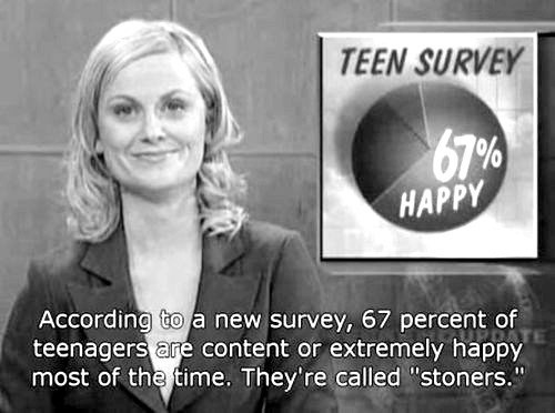 In Other News, This Demographic Also Watches a Lot of Cartoons
