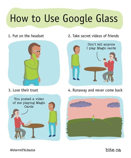 How to Use Google Glass