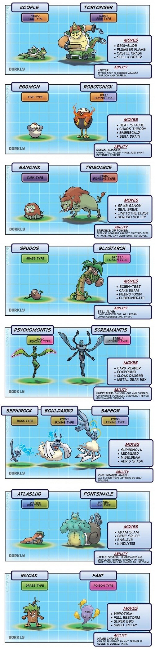 If Video Game Villains Were Pokémon