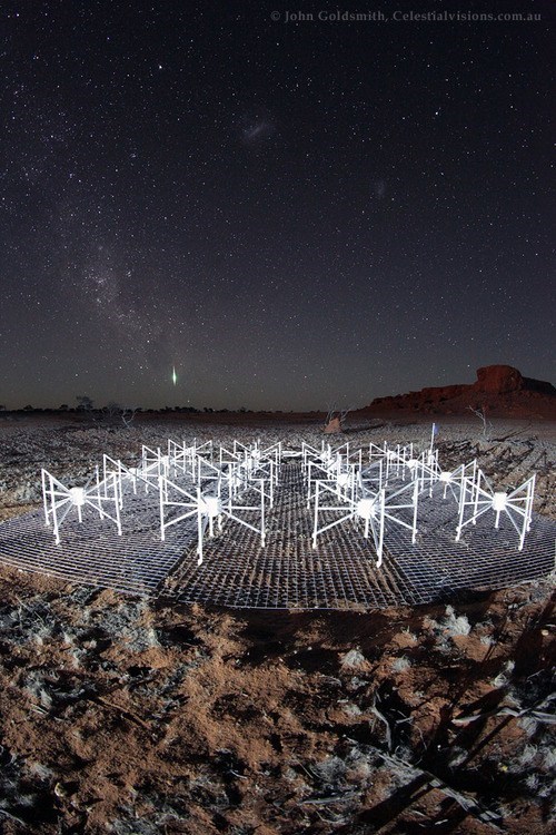 Radio Astronomy